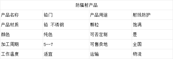 1705628869.png 铅门.png